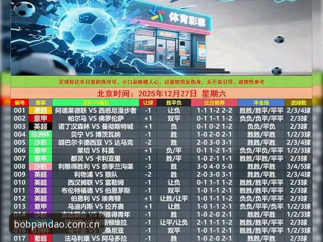 bob半岛平台赛事实时更新完整使用指南——老用户教你玩转赛事数据追踪