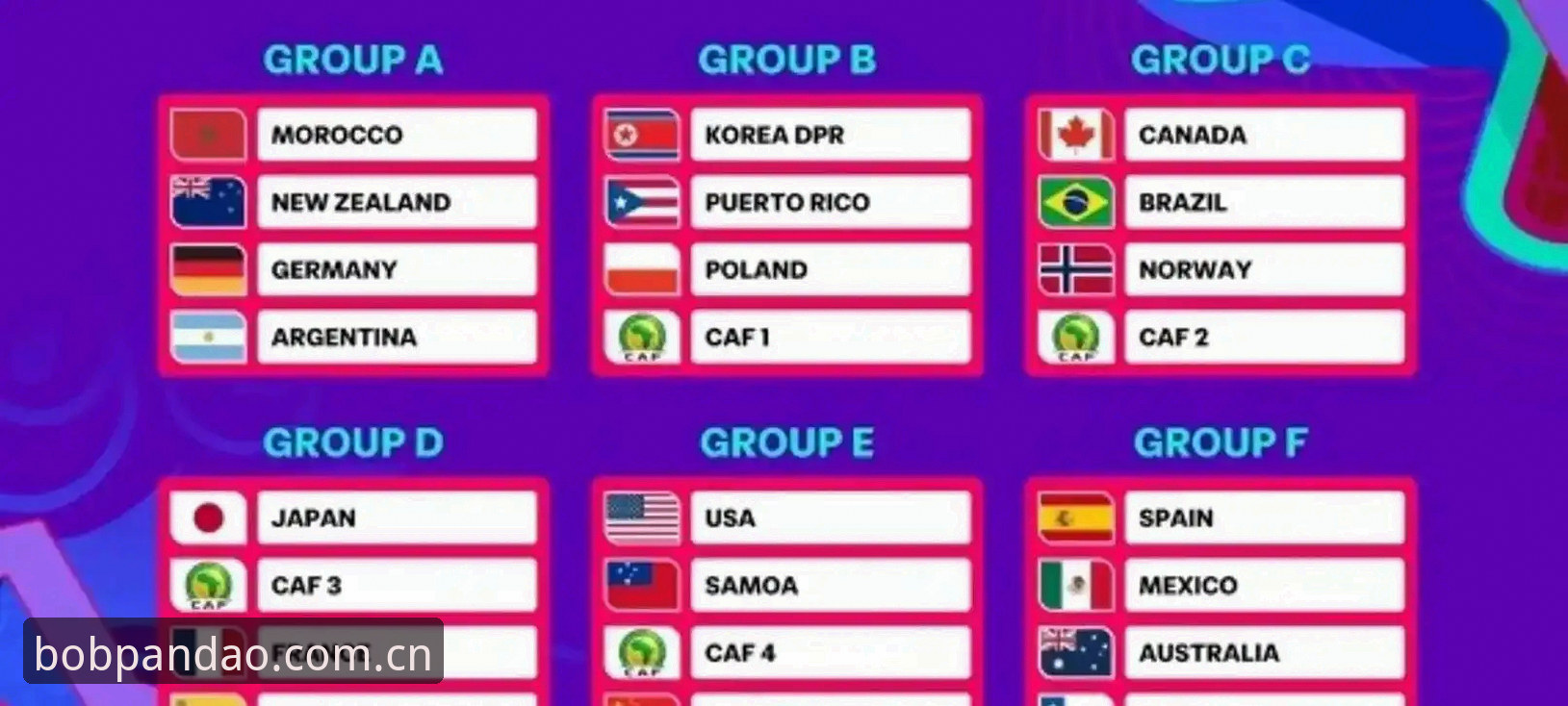 揭秘U17国足抽签结果背后的实战价值：bob半岛平台深度解析